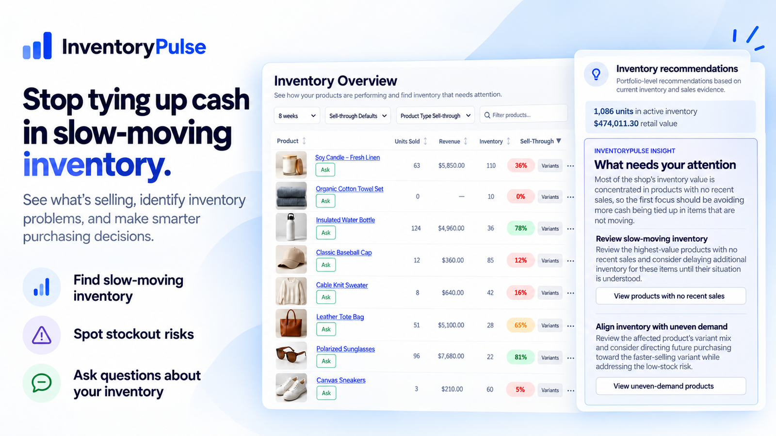 InventoryPulse promotional overview of Shopify inventory analytics